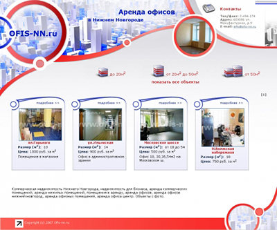 Аренда офисов в Нижнем Новгороде