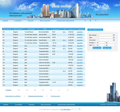 Консалтинговая группа "ВАШ ВЫБОР"