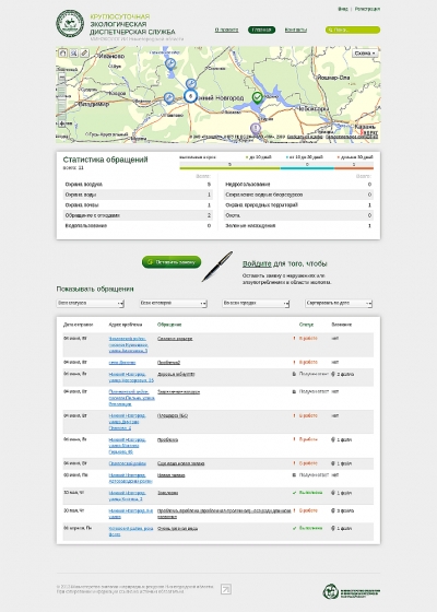 Министерство экологии