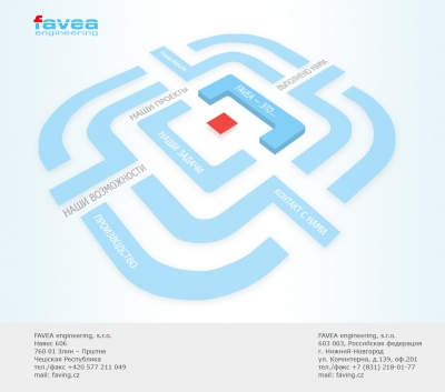 Favea инжиниринг